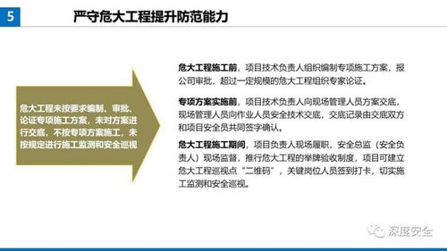 精品PPT 提升項(xiàng)目經(jīng)理安全防范管理履職能力——項(xiàng)目策劃與公關(guān)服務(wù)專題