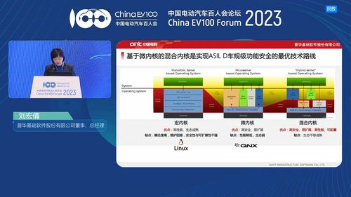 走向開源 普華基礎軟件與產業共創新一代車用操作系統基礎軟件服務