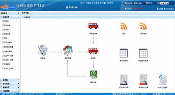 優(yōu)刻物流軟件T系列 開啟免費試用，體驗高效基礎(chǔ)軟件服務(wù)